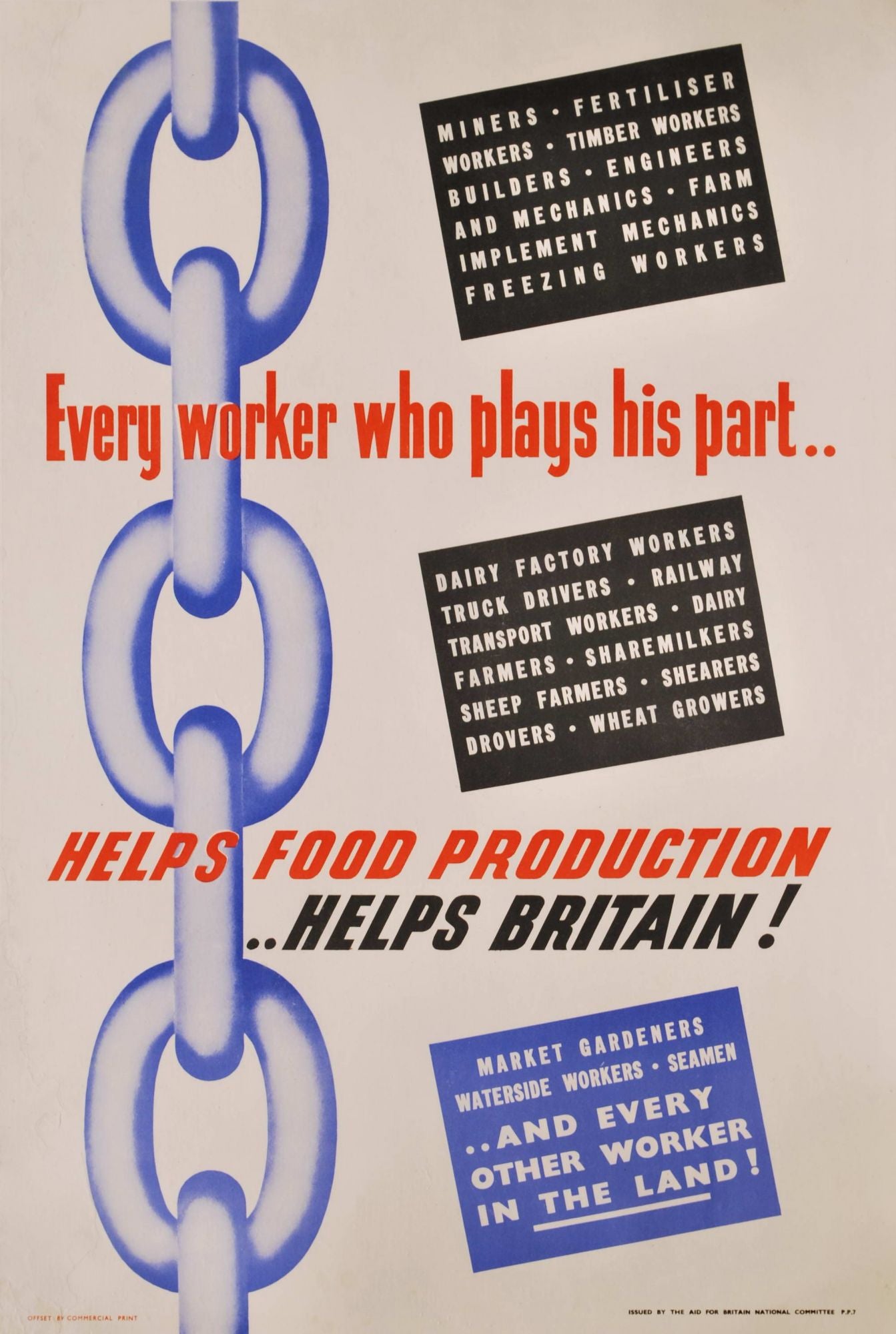 Every Worker Who Plays His Part Helps Food Production - Helps Britain!