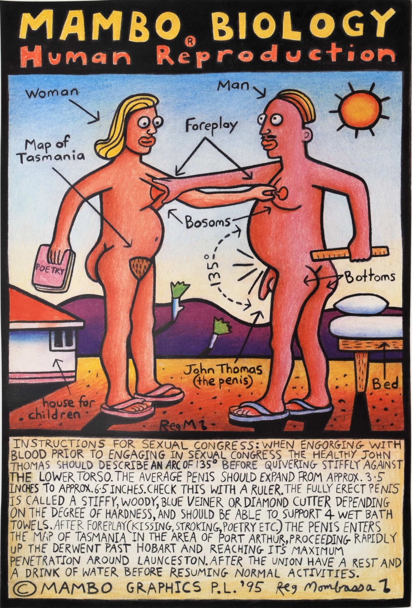 Mambo Biology. Human Reproduction