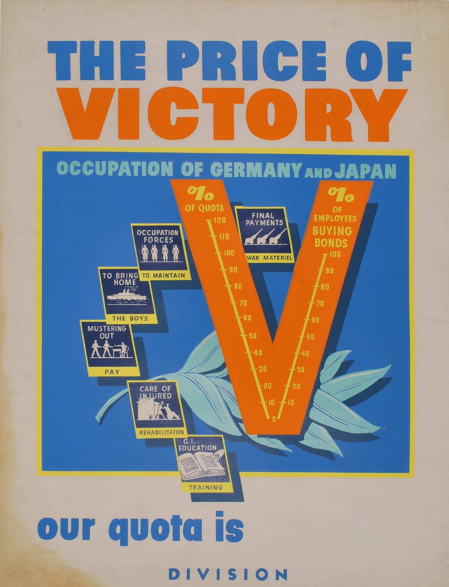 The Price Of Victory