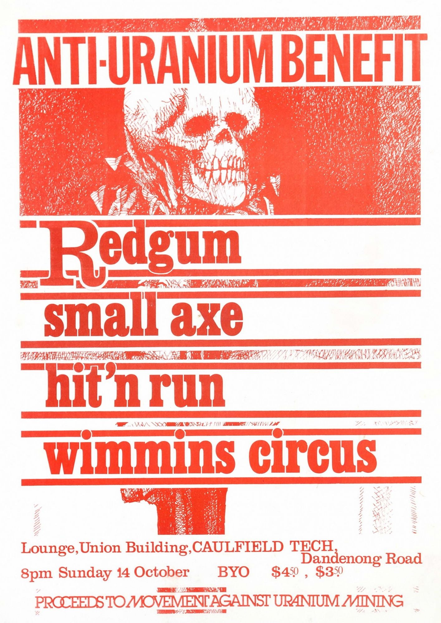 Anti-Uranium Benefit