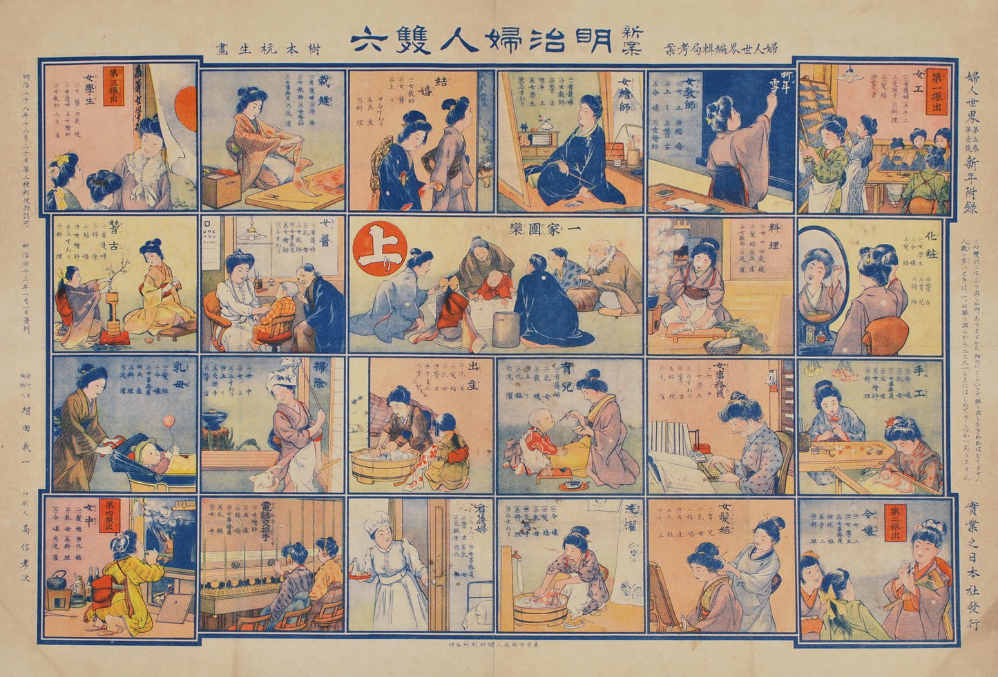 (New Guide For The Meiji Woman)