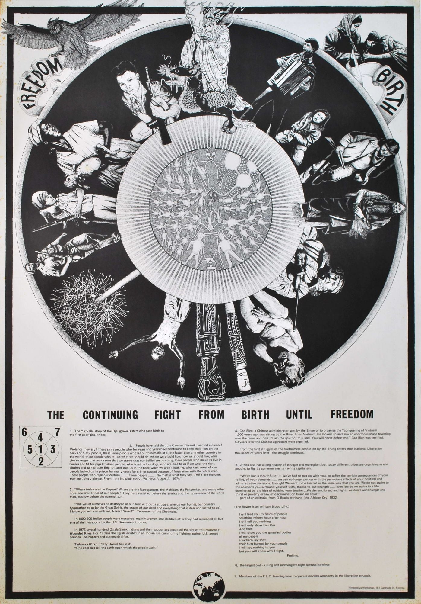 The Continuing Fight From Birth Until Freedom [International And Australian Indigenous People]