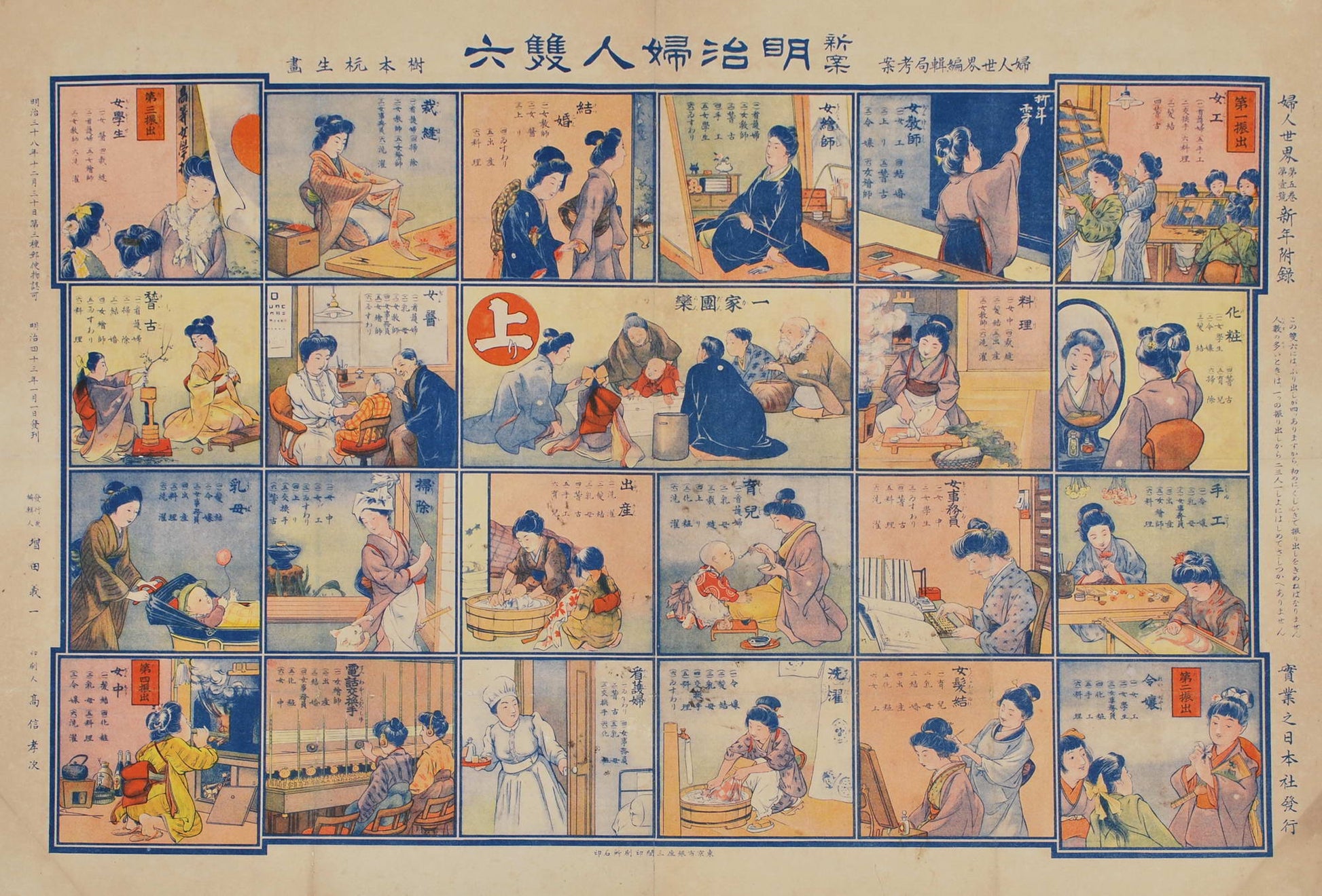 (New Guide For The Meiji Woman)