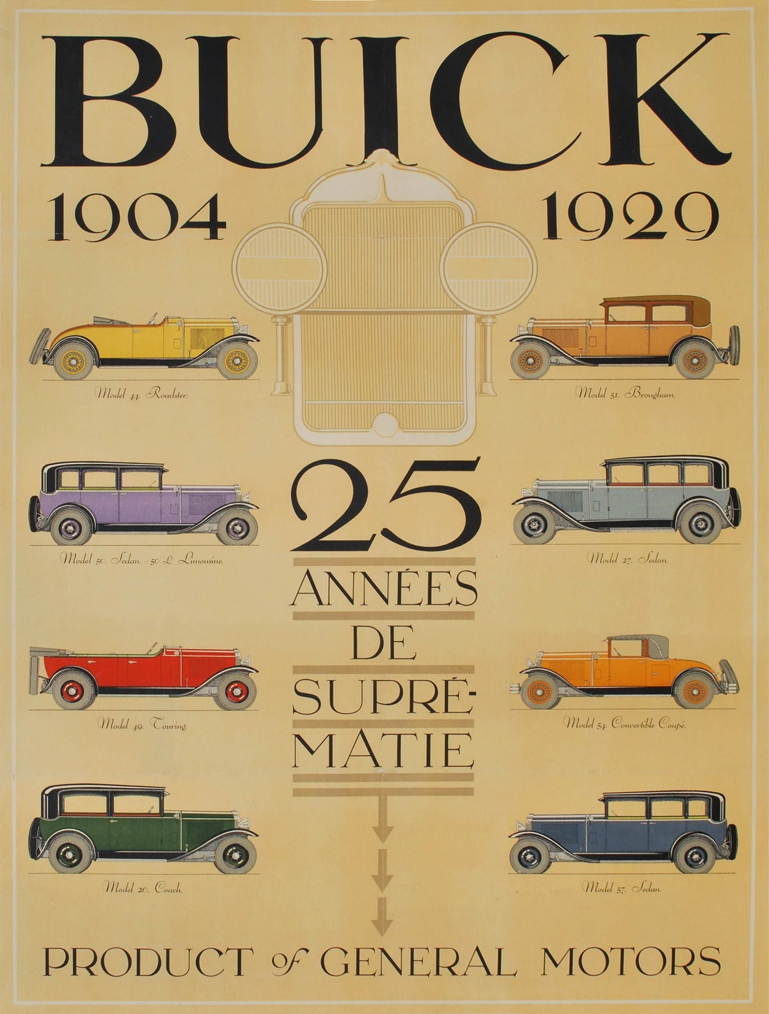Buick 1904-1929. Product Of General Motors