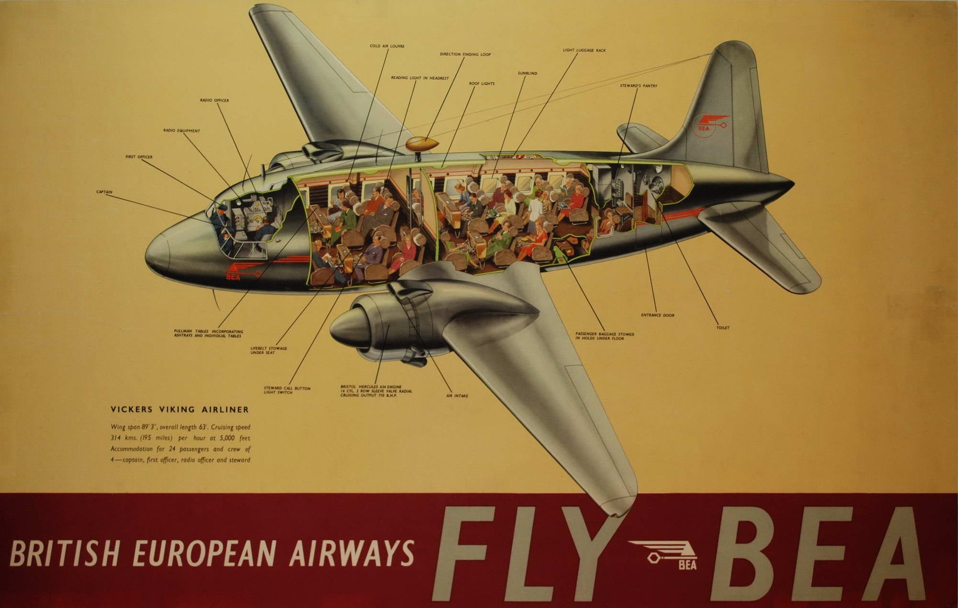 Fly BEA. Vickers Viking Airliner